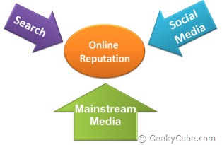 onlinereputation.jpg